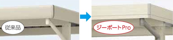 デザインアップされた“鼻隠し”