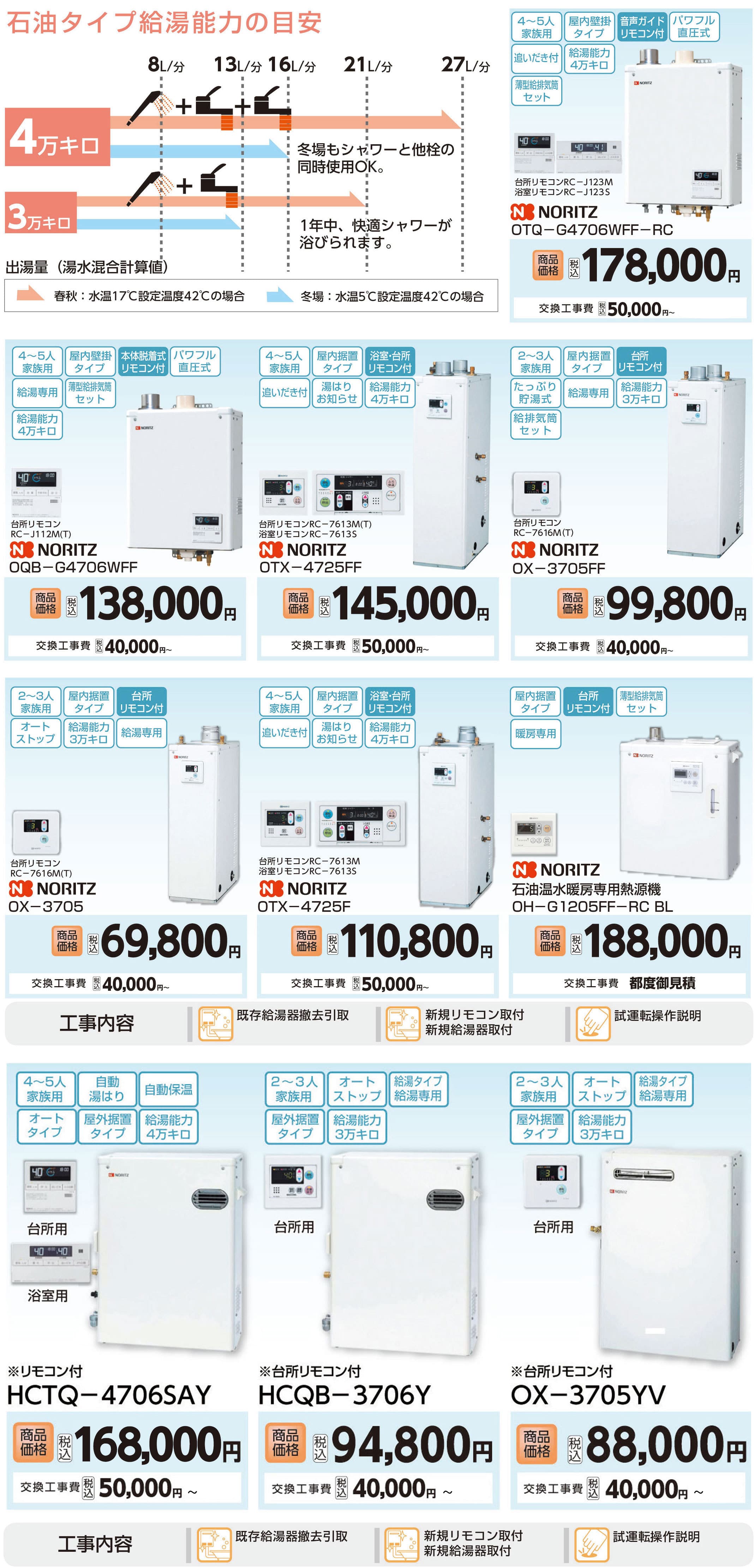 リフォーム ガス 石油給湯器 コメリ
