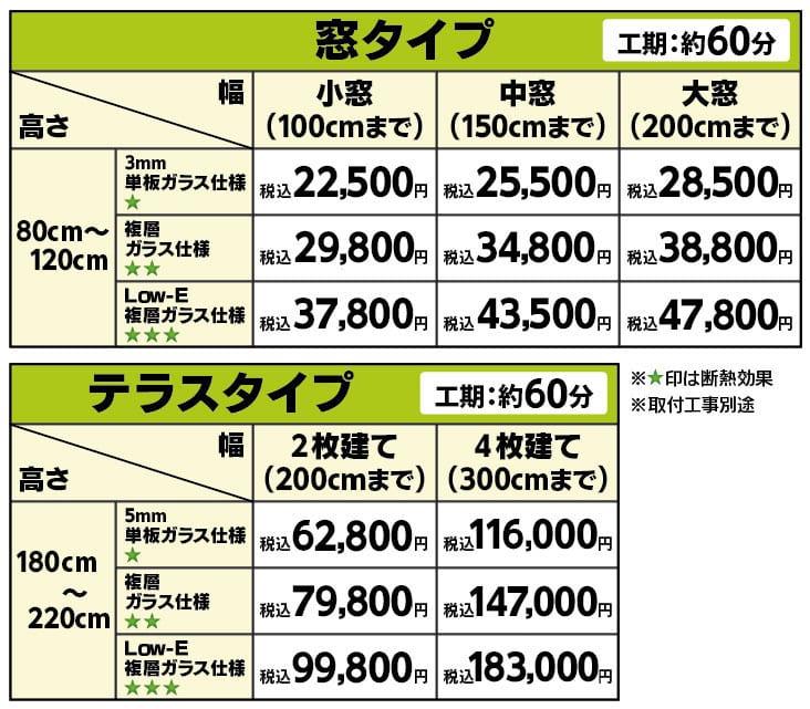 YKKap�@�����@�v���}�[�h�t�@���i�\