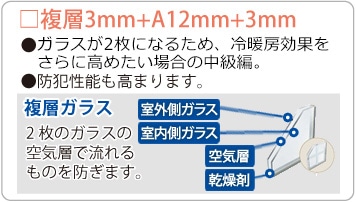 LOW-e���w3mm+A12mm+3mm