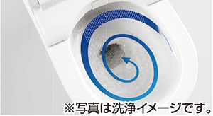 「トルネード洗浄」