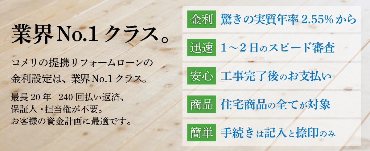 コメリ提携ローン