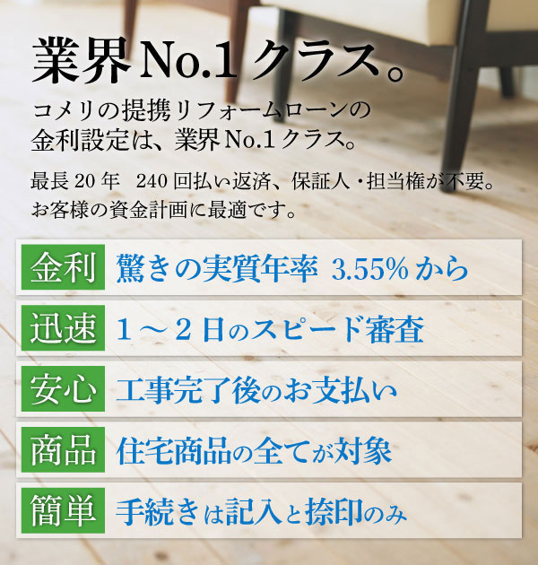 コメリ提携ローン
