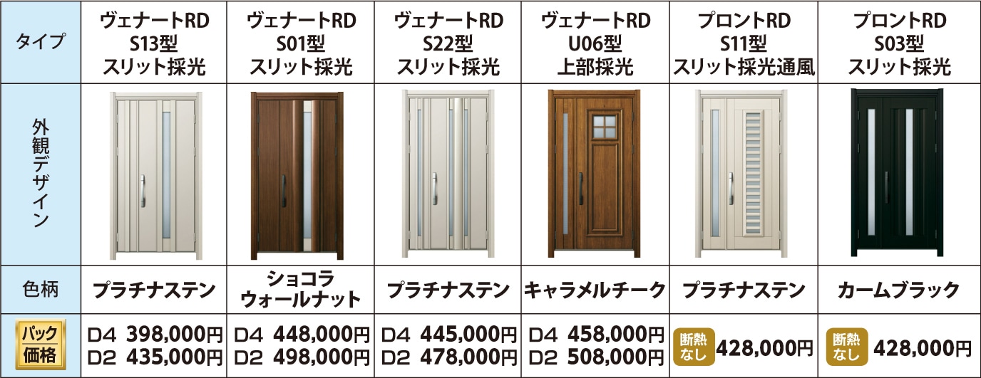 玄関 ドア 寸法 規格