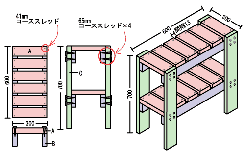 2 4材で作るフラワースタンド Howto情報 ホームセンター