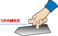 鏝 コテ の使い方 Howto情報 ホームセンター 鏝 コテ の使い方 Howto情報 ホームセンター