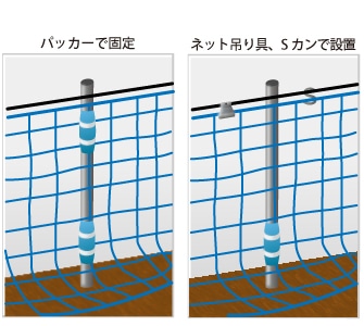 防風ネットの張り方 Howto情報 ホームセンター