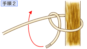 Howto情報 ロープの結び方 木に結ぶ ふた結び ホームセンター