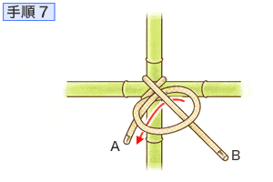 ロープの結び方 Howto情報