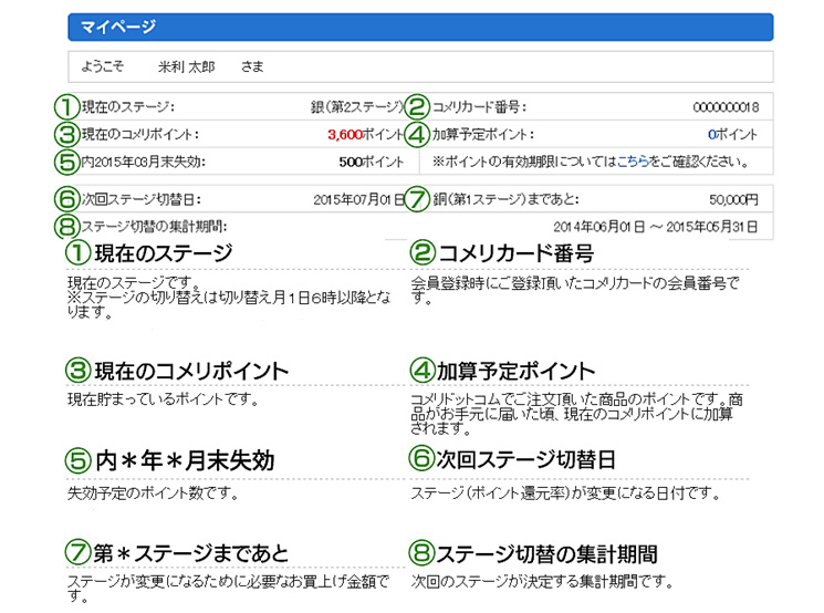 コメリカードについて ホームセンター通販コメリドットコム