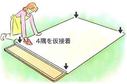 4隅を仮接着