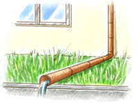 軒どいを金具で固定する~排水処理