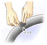 パッチを貼る