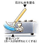 ガス漏れの点検