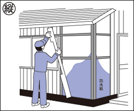 サイディングの張り付け(縦)