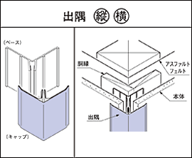 出隅(縦・横)
