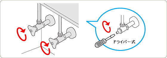 アングル止水栓を閉めます。