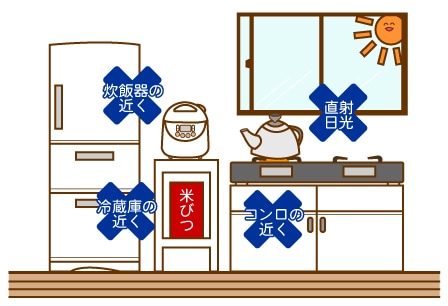 米びつを高温・多湿な場所に置かない!
