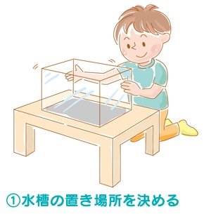 1.水槽の置き場所を決める