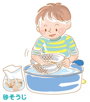 3.砂そうじ・・・汚れてきたら