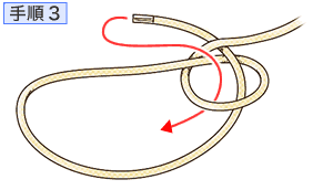 Howto情報 ロープの結び方 先端に輪を作る もやい結び ホームセンター