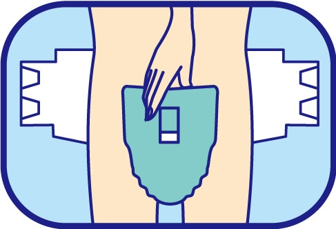 テープ止めタイプ・尿とりパッドタイプの装着方法