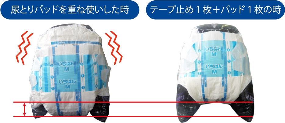 重ね使いについて