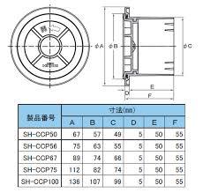 樹脂製クーラーキャップ　ＳＨ－ＣＣＰ１００　１００ｍｍ