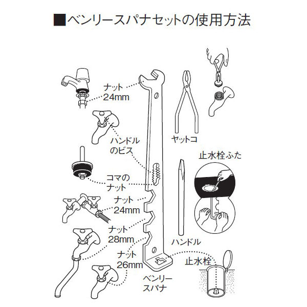 水栓ベンリースパナセット　ＰＲ３４Ｓ