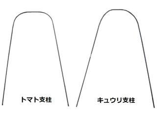 キュウリ支柱セット F１９ ２７５０ｍｍの通販 ホームセンター コメリドットコム
