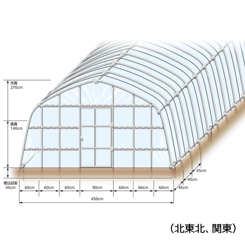 １９ｍｍ径　（間口）２．５間×（奥行き）５間