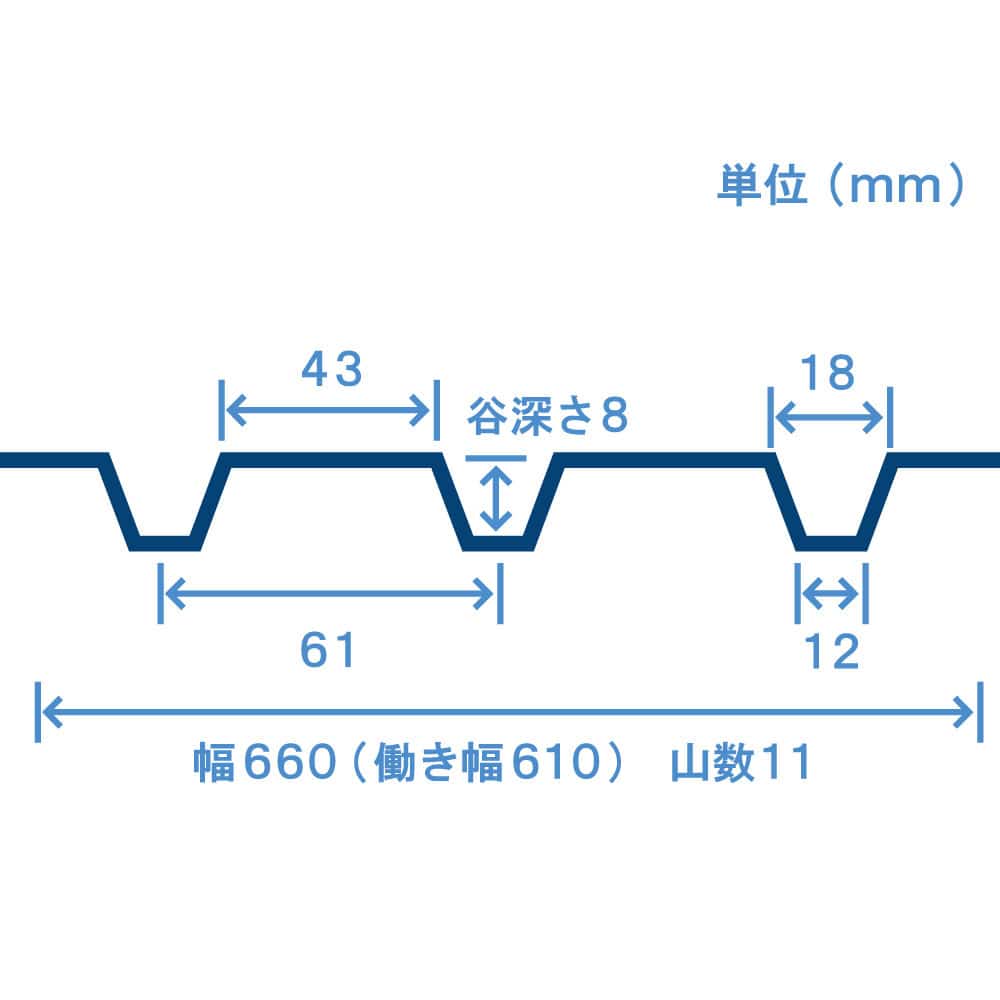 カラートタン角波　０．１７ｍｍ厚　クリーム　６尺