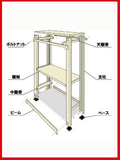 北島　軽中量ラック２００ｋｇ　幅　９００×奥行３００×高さ１２００ｍｍ　４段　アイボリー　本体