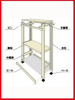 北島　中量ラック３００ｋｇ　幅９００×奥行４５０×高さ１２００ｍｍ　４段　アイボリー　本体