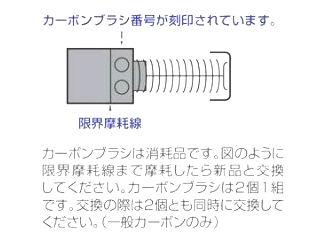 マキタ　カーボンブラシ　ＣＢ７０