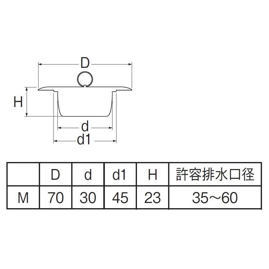 ツバ広ゴミこし　ＰＨ６２１（Ｍ）