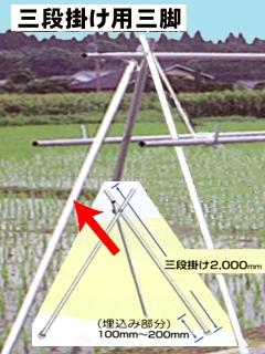 南榮工業　ほすべー　三段掛け用三脚　Ｂ－２