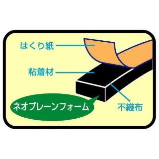 屋外用すき間テープ　幅１５×厚さ９ｍｍ×長さ２ｍ