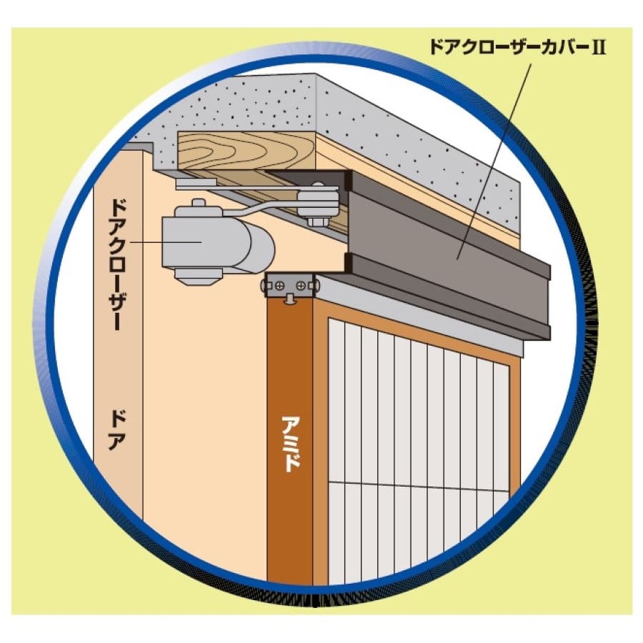 日本全国 送料無料 自動ドアクローザー プレミアム素材パンチフリー自動ドアクローザー 家庭用オフィス用