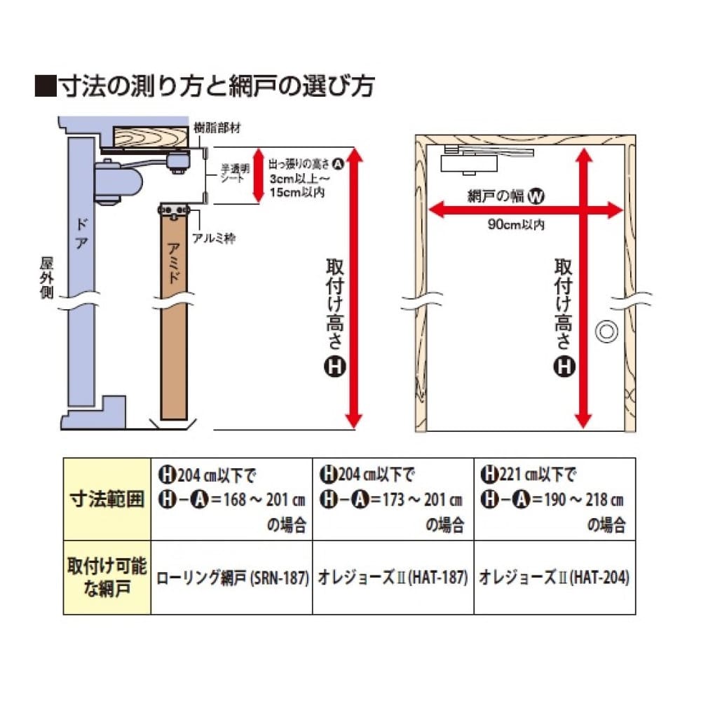 激安通販販売 uxcell フラットコンタクトポイント 12mm直径 5mm長 M2.5ねじ 303ステンレス鋼 ダイヤル式デジタル表示器用  デプスゲージ