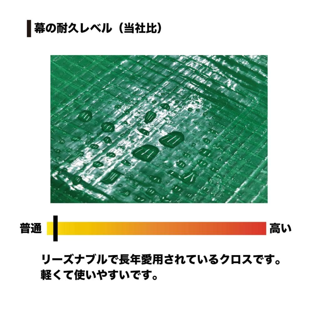 南榮工業(南栄工業)　パイプ車庫本体　６４０Ｍ　ＭＧ　前後幕無し　軽自動車用