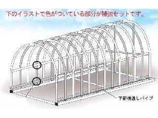 南榮工業(南栄工業)　パイプ車庫用補強セット　２７４８Ｂ　Ｗ７ＰＭ用