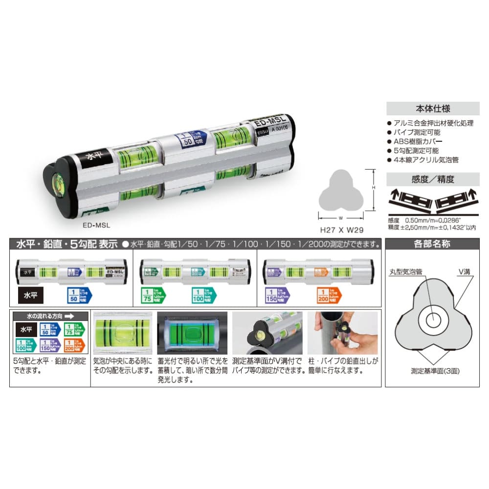 モバイルスロープレベル　ＥＤ－ＭＳＬ