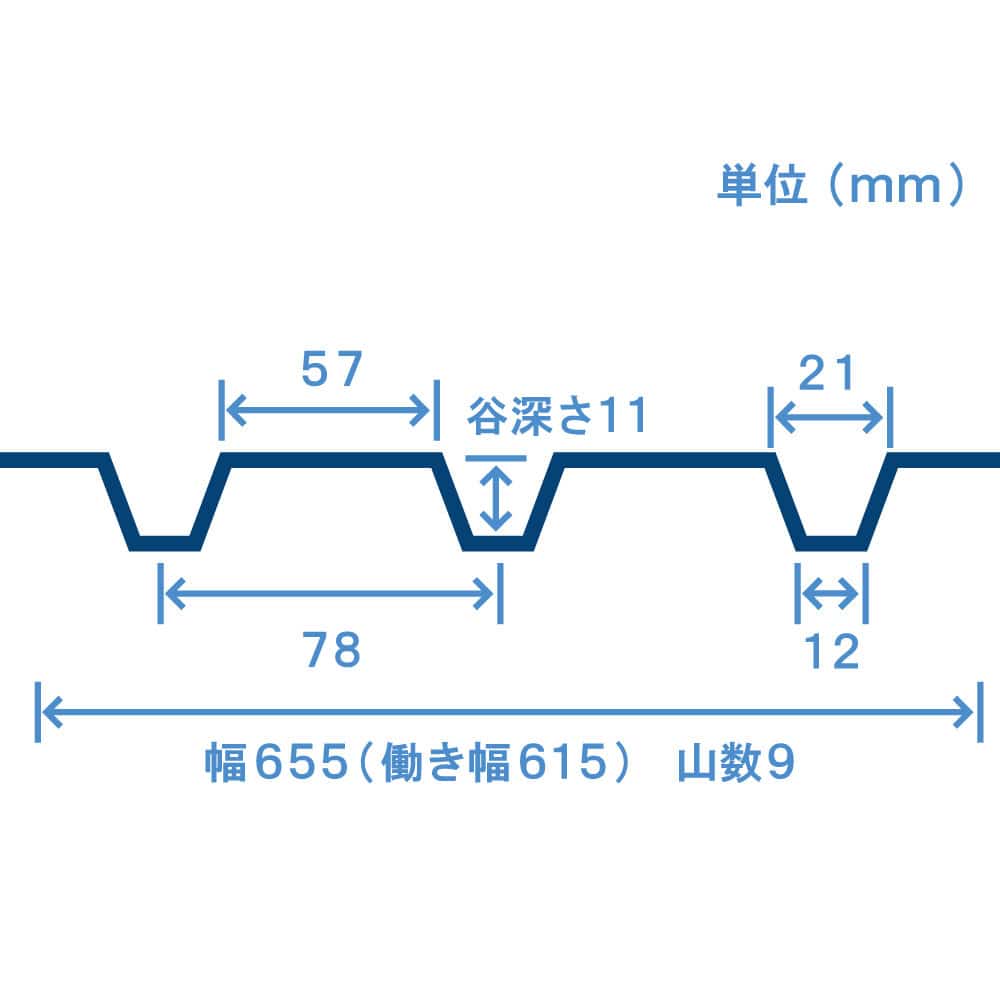 ガルバリウム角波　８尺（０．２５ｍｍ厚）