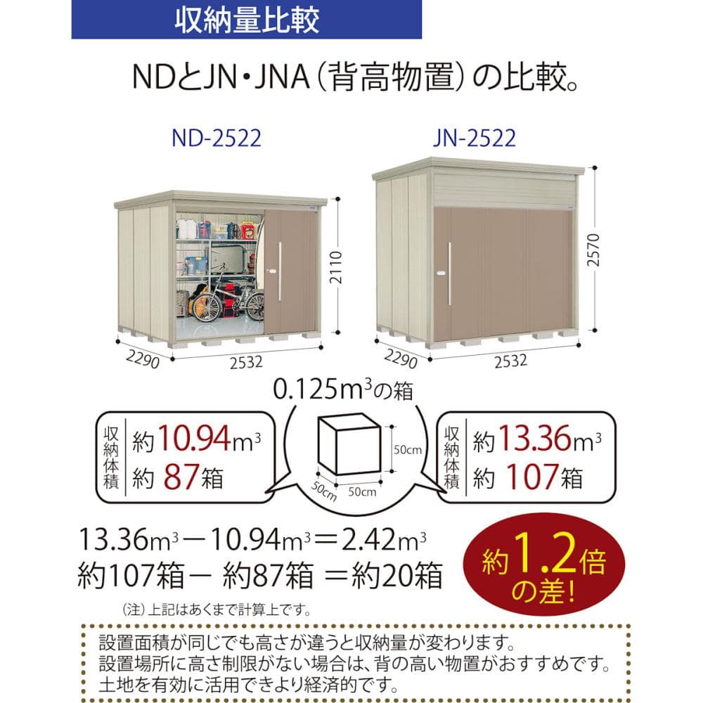 タクボ 物置 トールマン JN－3226W 一般地型 ムーンホワイト 約