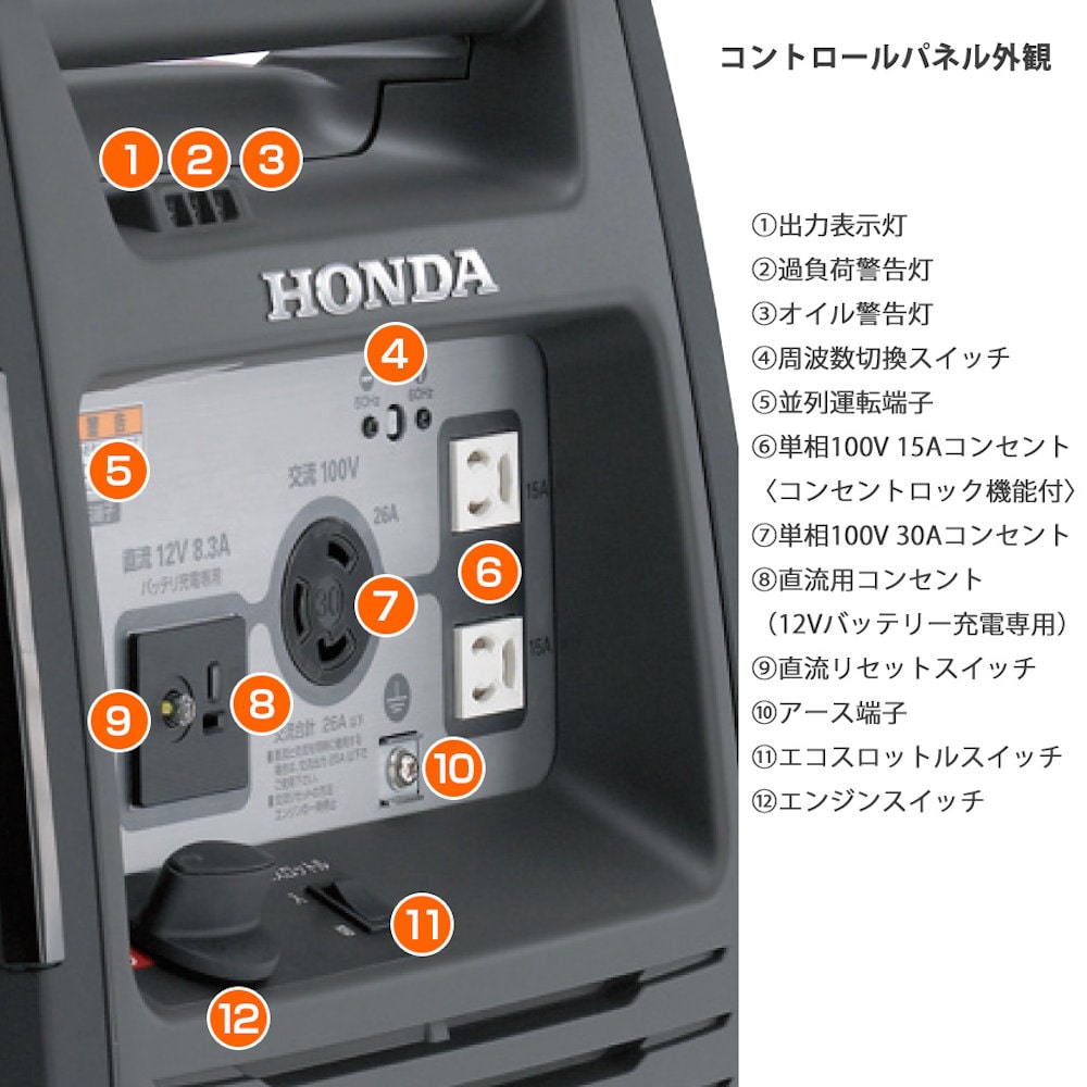 AL完売しました。 本田技研工業 株 HONDA 防音型インバーター発電機 900VA 交流 直流 EU9IT1JN1 HD店 