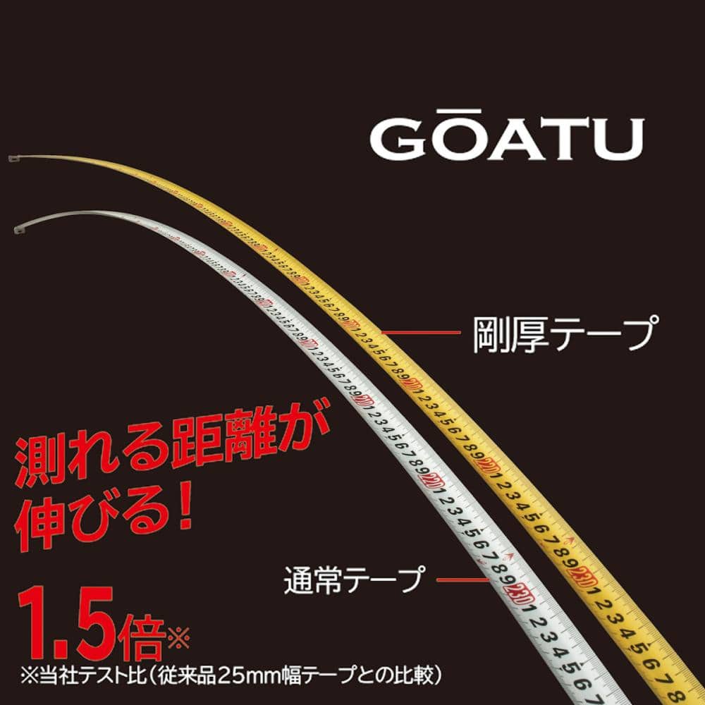 タジマ（TJMデザイン） 剛厚Gロック25 5m メートル目盛