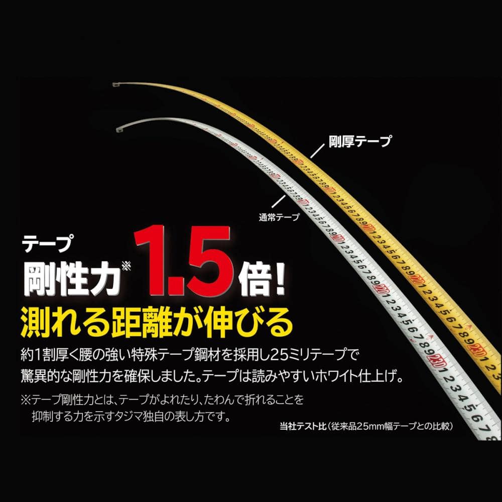 タジマ（ＴＪＭデザイン）　セフロック２５　　５．０ｍ　メートル表記　　ＧＡＳＦＬＭ２５５０