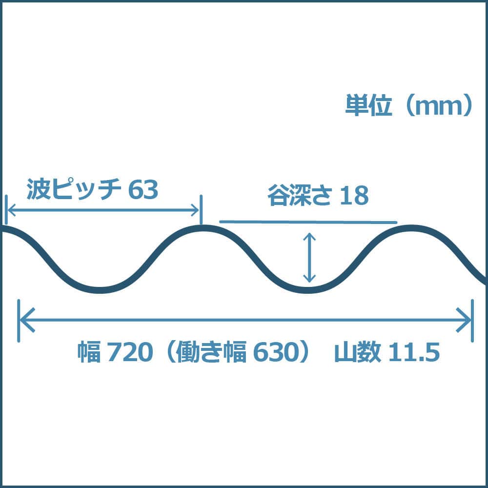 タキロン　塩ビ畜産波板　Ｍ波　１．０ｍｍ　骨白　６尺　九州のみ