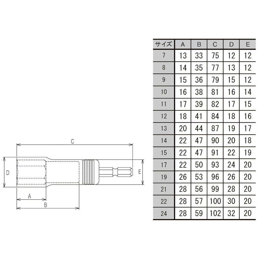 タジマ（ＴＪＭデザイン）ＳＤソケット１２　６角　　ＴＳＫ－ＳＤ１２－６Ｋ